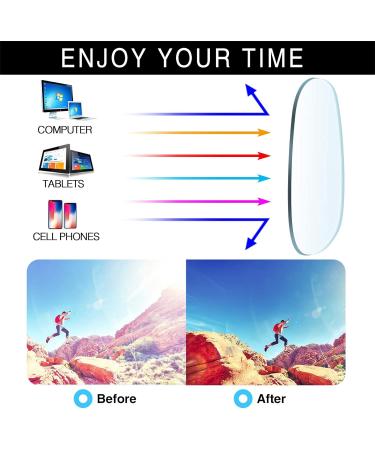 2 Pack Blue Light Blocking Progressive Multifocus Reading Glasses for Women & Men - Spring Hinge Mix Colors 2.0x - Buy Online on GoSupps.com