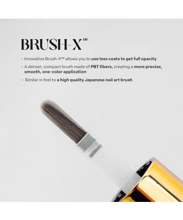 Apres Gel Couleur Combo Set - 5 Bright Nude Pastel Gel Nail Polishes & Brush-X Nail Art Brush | 2024 Edition - Buy Online on GoSupps.com