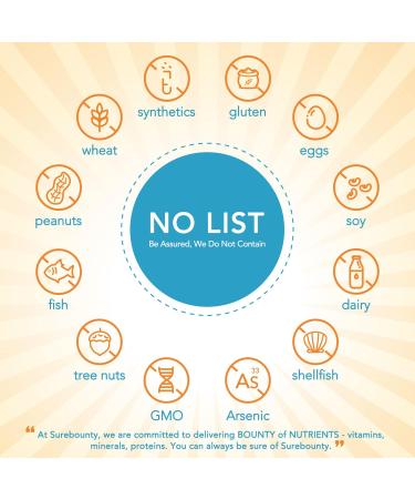 Surebounty Magnesium Malate - 410mg (45mg Elemental Magnesium) Morning MAG Regimen for Energy & Muscle - 90 Easy-to-Swallow Capsules - Buy Online on GoSupps.com