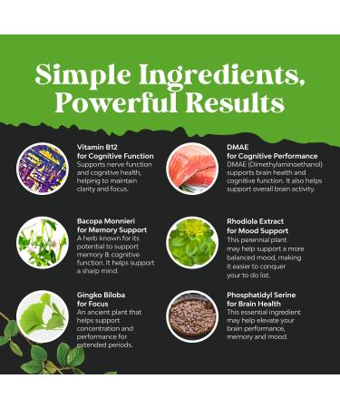 Bundle of Nootropic Memory Supplement with Vitamin B 12 Bacopa Monnieri Rhodiola Rosea DMAE Ginkgo Biloba and Advanced Lion's Mane Mushroom Supplement - Reishi Chaga Maitake Shiitake for Brain Support - Buy Online on GoSupps.com