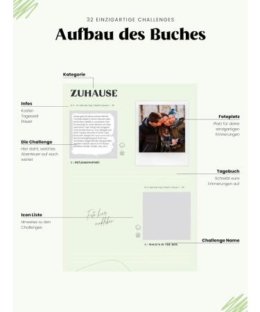 Memories2Make Challenbuch | 32 Family Adventures | Perfect Gift for Christmas Easter Anniversaries & Weddings | Personalizable Souvenir Book - Buy Online on GoSupps.com