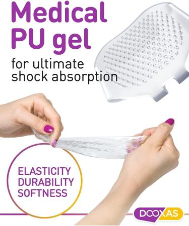 Clear Gel Metatarsal Foot Pads for Unisex | Thicker Silicone Cushion Pads for Ultimate Comfort & Pain Relief - Upgraded Shoe Insoles for Women & Men - Buy Online on GoSupps.com