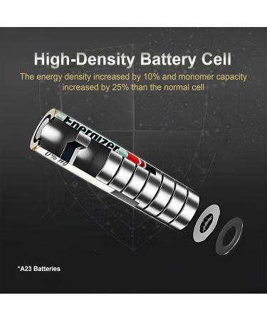 Synergy Digital A23 Replacement Batteries - Compatible with GP MS21 Ultra Hi-Capacity 12V 33 mAh Combo-Pack of 4 | International Shipping Available - Buy Online on GoSupps.com