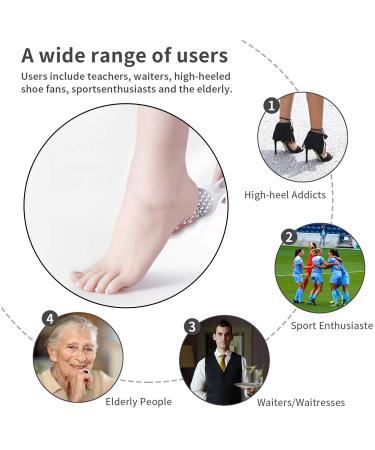 Buy Sichy Horn Skin Remover - Stainless Steel Corn Removal Tool for Smooth Feet | Uncomplicated Pedicure Device (Black) - International Shipping Available - Buy Online on GoSupps.com
