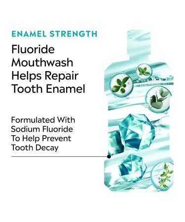 Listerine Clinical Solutions Enamel Strength Mint Oral Rinse Daily Anticavity Fluoride Mouthwash to Repair Tooth Enamel & Prevent Cavities for Stronger* Teeth Alpine Mint 1 L 33.8 Fl Oz (Pack of 1) - Buy Online on GoSupps.com