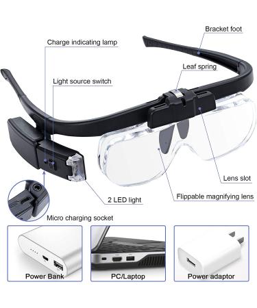 JUOIFIP Rechargeable Headband Magnifying Glasses with Adjustable Lamp - Double Slot Lighted Magnifier for Reading, Jewelry Repair, and Close Work (Up to 4.5X) - Buy Online on GoSupps.com