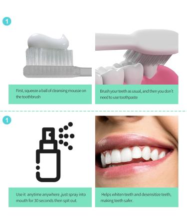 Foam Toothpaste for Sensitive Teeth - Whitening & Anti-Cavity Formula | Deep Clean Rubber Tooth Cleaning Mousse (Sky Blue) - Buy Online on GoSupps.com