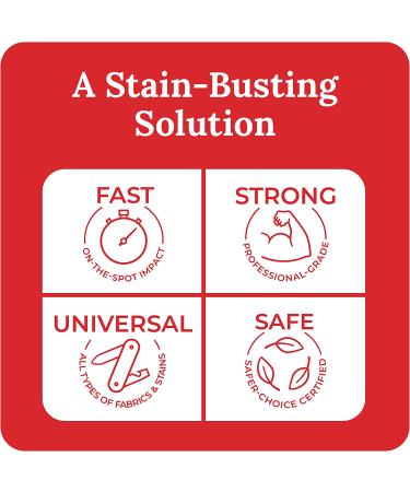 Emergency Stain Remover Spray 4oz 2 Pack - Instant Cleaner for Clothes, Carpet, Sofa Upholstery & More - Works on Food, Grass, Ink, Blood & Lipstick Stains - 2 Pack - 4oz Bottles - Buy Online on GoSupps.com