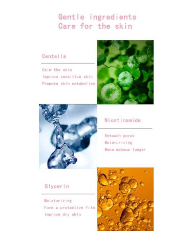 Grospe Waterproof Facial Makeup Primer Gel Cream - Invisible Pores Smooth Skin Oil Control 30g - Buy Online on GoSupps.com