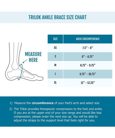 BioSkin TriLok Ankle Brace for Women & Men - Plantar Fasciitis Relief, Arch Support, Sprained Ankle, Peroneal Tendonitis, PTTD - Medium - Buy Online on GoSupps.com
