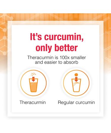 Natural Factors CurcuminRich Theracurmin & L-Glutamine 5.5 oz - Premium Turmeric Supplement for Health & Wellness - Buy Online on GoSupps.com