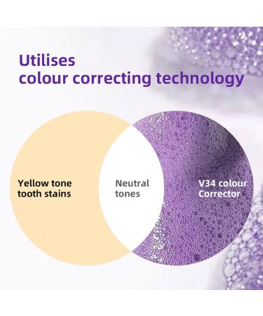  bellv Toothpaste Foam - 60g of refreshing and healthy toothpaste mint flavor effective toothpaste for gum repair gentle and deep cleaning toothpaste for adults Bellv care - Buy Online on GoSupps.com