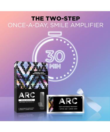 ARC Teeth Whitening Strip Kit - Smile Amplifier - 14 Strips (7 Count Pack) - Buy Online on GoSupps.com