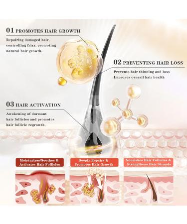 Hair Growth Serum - Rice Water for Thicker Fuller Hair | Biotin Castor & Rosemary Oils for Men & Women - 50ml - Buy Online on GoSupps.com