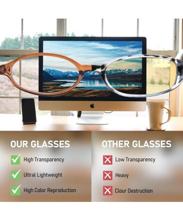 Shop Y2K Oval Fake Glasses - Non-Prescription Blue Light Eyewear for Women | Clear Cosplay Brown Frame - Buy Online on GoSupps.com