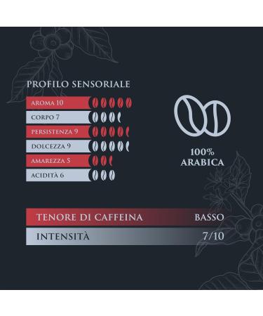 BOCCA DELLA VERITA - 100% ARABICA Italian ground coffee in 250g bag with valve protection. - Buy Online on GoSupps.com