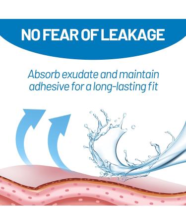 Heagimed Ostomy Paste - Alcohol-Free Skin Barrier Paste for Colostomy Bags, 2.1 oz Tube - Buy Online on GoSupps.com