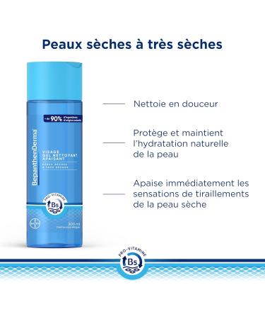 BepanthenDerma Soothing Facial Cleansing Gel - Soap-Free Moisturizing Facial Cleansing Gel - For Dry to Very Dry Skin - for Men and Women - 2x200 ml - Buy Online on GoSupps.com