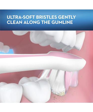 Oral-B Gum Care Compact Toothbrush Extra Soft 2 Count 1 Count (pack of 2) - Buy Online on GoSupps.com