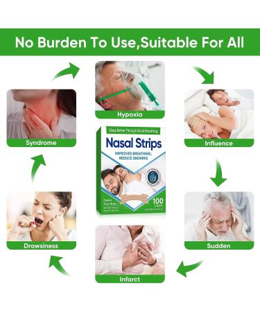 Nasal Strips Anti Snoring | Improved Design for Enhanced Nasal Breathing - 100PCS - Buy Online on GoSupps.com