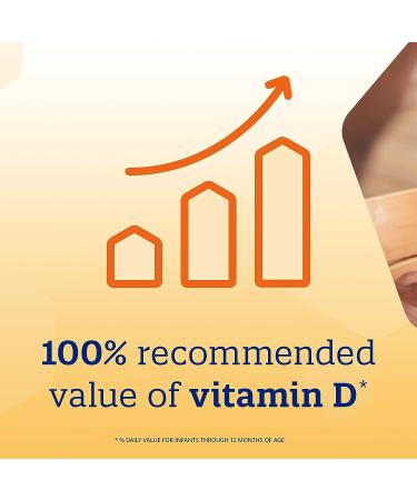 Enfamil D-Vi-Sol Vitamin D Drops for Infants - Supports Strong Bones and Teeth - Gluten-Free - Easy to Use Dropper Bottle 50 mL - Buy Online on GoSupps.com
