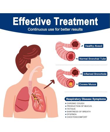 Lung Exerciser Device for Stronger Lungs | OPEP Therapy for Mucus Relief & Lung Expansion - Buy Online on GoSupps.com