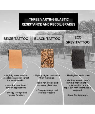 Dynamic Tape | Biomechanical Adhesive tape | For Sports & Physio | Knee  Ankle  Elbow  Leg  Muscle Support | Black 2 Inches x 16.4 Feet Roll - Buy Online on GoSupps.com