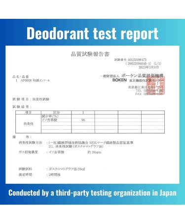 Buy Japanese Traditional Washi Deodorant Insoles - Disposable Sweat Absorbent Pack of 5 Pairs | Made in Japan - Buy Online on GoSupps.com