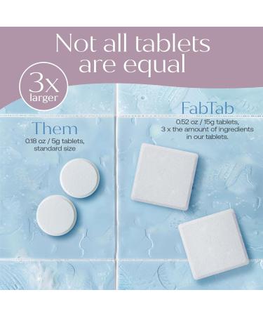 Fabtab Dishwasher Detergent Tablets | Plant-Based Scentless Residue-Free | 30 Count | Eco-Friendly Stain Removal for Fresh Dishes - Buy Online on GoSupps.com