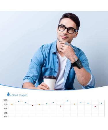 Bluetooth Oxiband O2 Pulse Oximeter | Smart O2 Sensor for O2 Saturation & Heart Rate | Finger Ring Design with Free APP - Checkme Oximeter - Buy Online on GoSupps.com