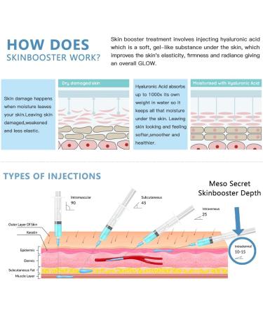 Serum Treatment set of 2 Vials for Spa A Booster kit for skin care Hyalvronic Acid Serum for Face - Buy Online on GoSupps.com
