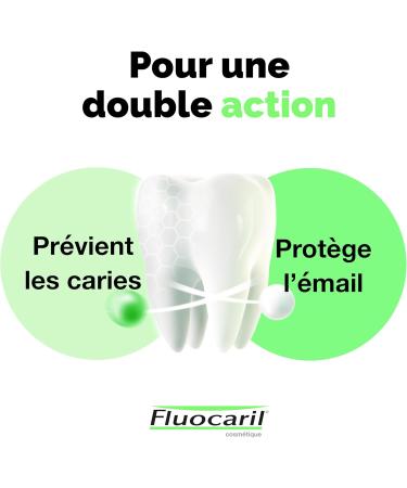 FLUOCARIL - Bi-fluorinated Anti-Caries Toothpaste 145mg - Mint Flavor/Taste - Reinforced enamel and strong teeth - Helps prevent cavities Fresh breath (pack of 3x 75ml) - Buy Online on GoSupps.com