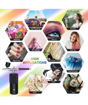 Hoadoek Airbrush Kit Rechargeable Handheld Airbrush Compressor Professional Cordless Auto AirbrushGun for Nail Art Makeup B - Buy Online on GoSupps.com