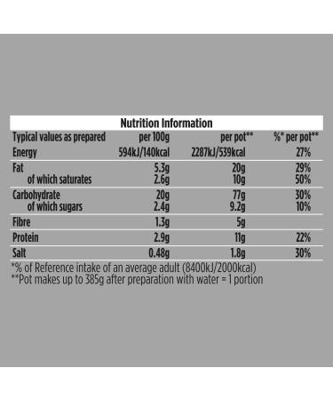 Pot Noodle King Sticky Rib 114g - Delicious Instant Noodle, Pack of 1 - Buy Online on GoSupps.com