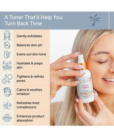 Rehydrate Facial Toner for Women | Hypoallergenic Vegan Acne Solution | Hydrating Witch Hazel & Hyaluronic Acid | 4 Oz Pore Minimizer - Buy Online on GoSupps.com