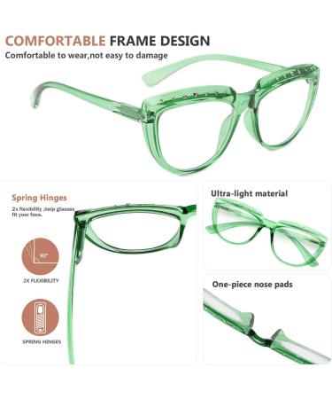 Eyekepper Rhinestone Reading Glasses for Women - Oversize Green Half-Moon Readers +2.75 Diopters - Buy Online on GoSupps.com