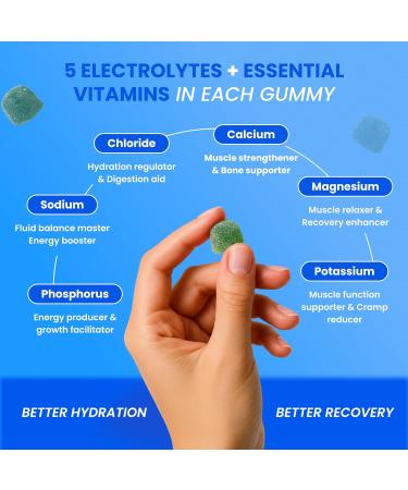 Day One Electrogummies - 60pcs of Blue Raspberry Flavored Electrolyte Gummies for Hydration and Recovery - Packed with Essential Electrolytes Ideal for Workouts Running Hiking and More Blue Raspberry 60 Count (Pack of 1) - Buy Online on GoSupps.com