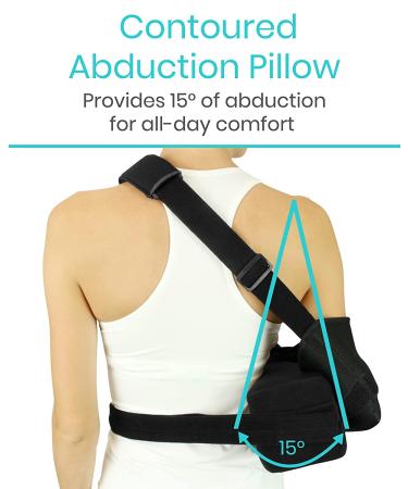 Vive Shoulder Abduction Sling - Immobilizer Brace for Rotator Cuff Injury - Pain Relief Arm Pillow - Pocket Strap & Stress Ball Included - Buy Online on GoSupps.com