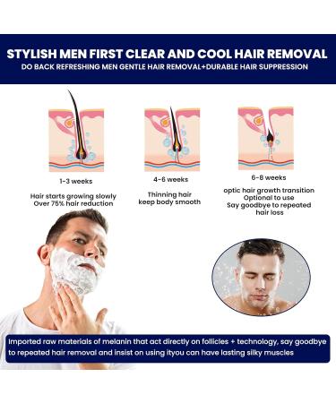 Cr me D pilatoire for Hommes for Le Corps Le Torse Les Aisselles Et La Barbe - Rasage en Douceur avec Une Mousse Riche Douce for La Peau Et Non Irritante(2PCS) - Buy Online on GoSupps.com