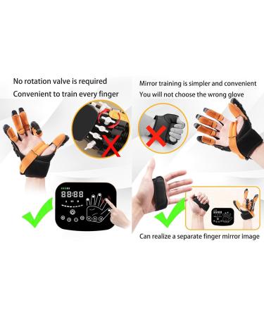 Rehabilitation Robot Gloves for Finger and Hand Function Rehabilitation Adaptive Equipment for Stroke for Cerebral Palsy Arthritis Stroke Hemiplegia Patient(Size:S Color:Right Hand) Small Right Hand - Buy Online on GoSupps.com