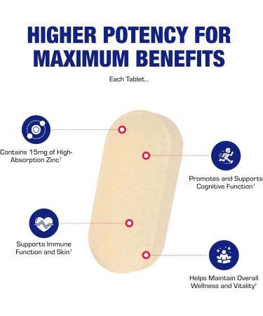 30-In-1 Adult Multivitamin with Iron - Antioxidant Rich Over 50 Multivitamin for Women and Men with Vitamins A C D E B Complex Zinc Magnesium Myo Inositol Citrus Bioflavonoids & More - 1 Month Supply - Buy Online on GoSupps.com