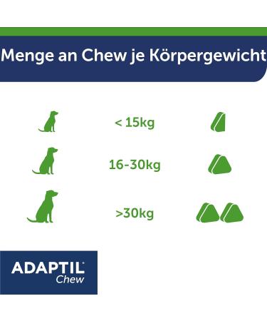 Adaptil Chew for Dogs - Anti-Stress Snack | Natural Fast Relaxation | 30 Pieces - Buy Online on GoSupps.com