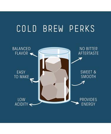 Stone Street Cold Brew Caramel Nut Flavored Coffee - Low Acid 100% Colombian Gourmet Coarse Ground Dark Roast - 1 LB - Buy Online on GoSupps.com