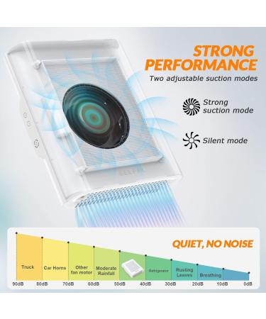 Gelpal Professional Nail Dust Collector for Acrylic Nails | Electric Nail Vacuum Fan | Low Noise | Nail Polishing and Salon - White - Buy Online on GoSupps.com