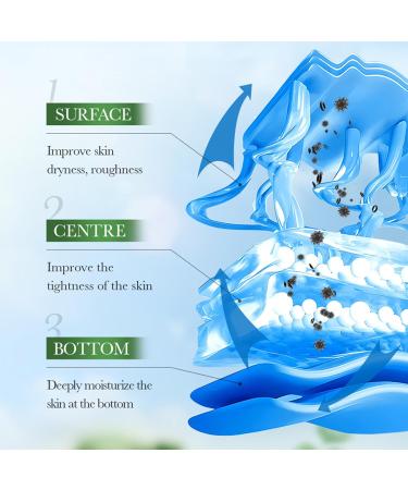 Crsetmyth Moisturizing body lotion body lotion for dry skin moisturizing body cream with avocado skin cream with energizing scent 48 hours moisture for body and face - Buy Online on GoSupps.com