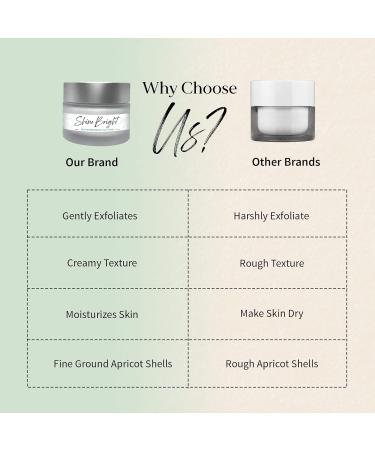 Shine Bright Microdermabrasion Facial Scrub - Exfoliating Face Scrub for All Skin Types Brighten Skin - 2 Pack - International Shipping Available - Buy Online on GoSupps.com