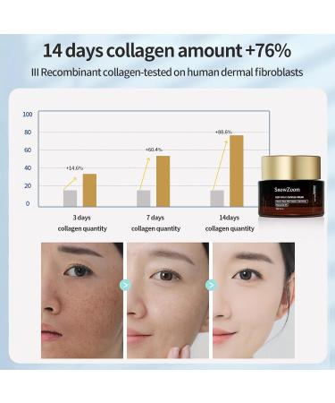 Deep Vitamin C Golden Capsule Face Moisturizer - Anti-Wrinkle Liposome Capsules | Korean Skin Care 1.94 oz - International Shipping - Buy Online on GoSupps.com