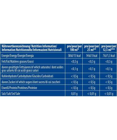 Buy Active L-Carnitine 2000 - 20 Ampoules (25 ml each) | Fast International Shipping - Buy Online on GoSupps.com