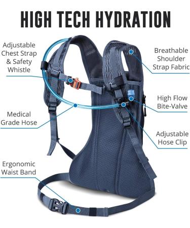 Vibrelli Hydration Pack with 2L Water Bladder - Lightweight Hydration Backpack for Running, Cycling, Hiking, Skiing & Snow - High Flow Bite Valve - Men, Women & Kids - Black - Buy Online on GoSupps.com