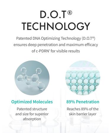 REJURAN Moisture Cream c-PDRN - Daily Moisturizer for Long-Lasting Hydration and Skin Barrier Support with PDRx. (2.11 oz) - Buy Online on GoSupps.com